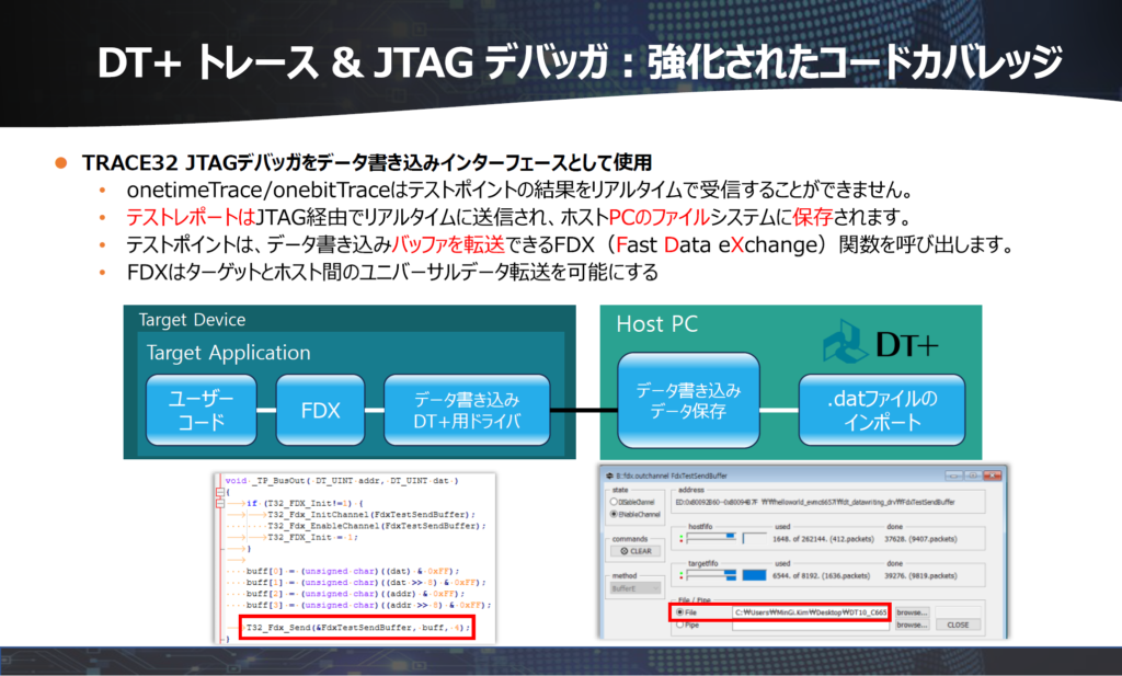 DT+TraceとJTAGデバッガの併用で強化されたコードカバレッジ