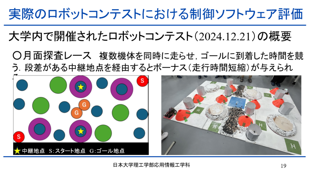 大学内で開催されたロボットコンテストの概要図