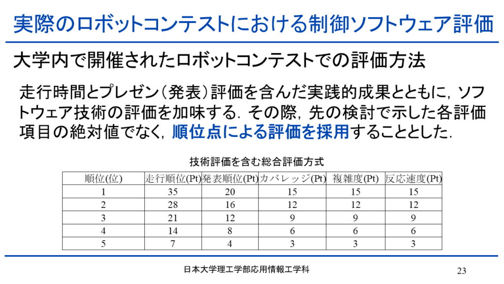 大学内で開催されたロボットコンテストでの評価方法・方式の図