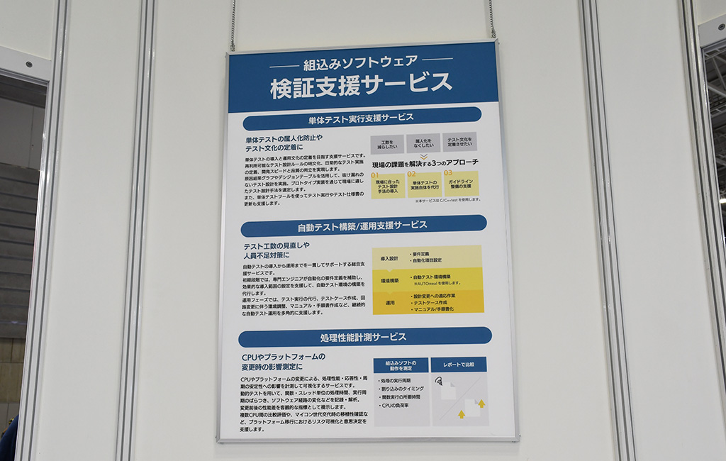 ソフトウェア検証支援サービスの紹介パネルが展示されている様子