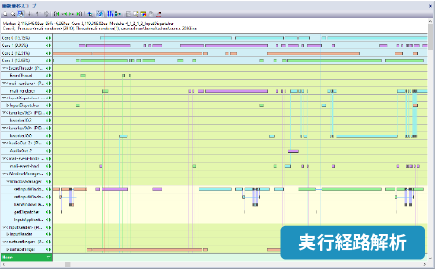 DT+Traceで記録した実行経路解析の画面
