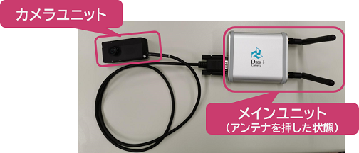 DBOXCamera_Setup