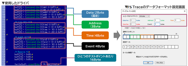 DTxTrace_DataWriting_DataFormatSetting