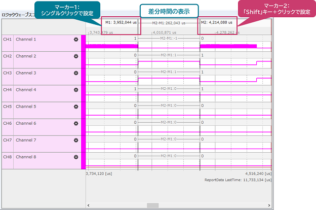 DTxTrace_LogicAnalysis_Marker