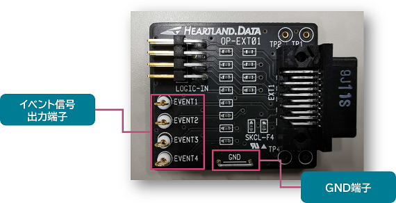 DTxTrace_LogicGet_Board