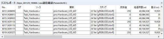 DTxTrace_Report_AfterFiltering