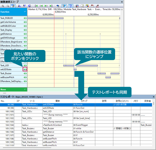 DTxTrace_Report_FuncTransScope_SyncTransPoint