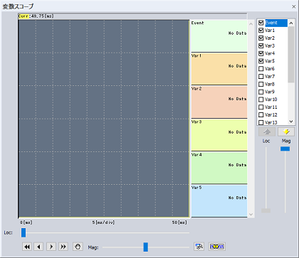 DTxTrace_VarTP_VarScope