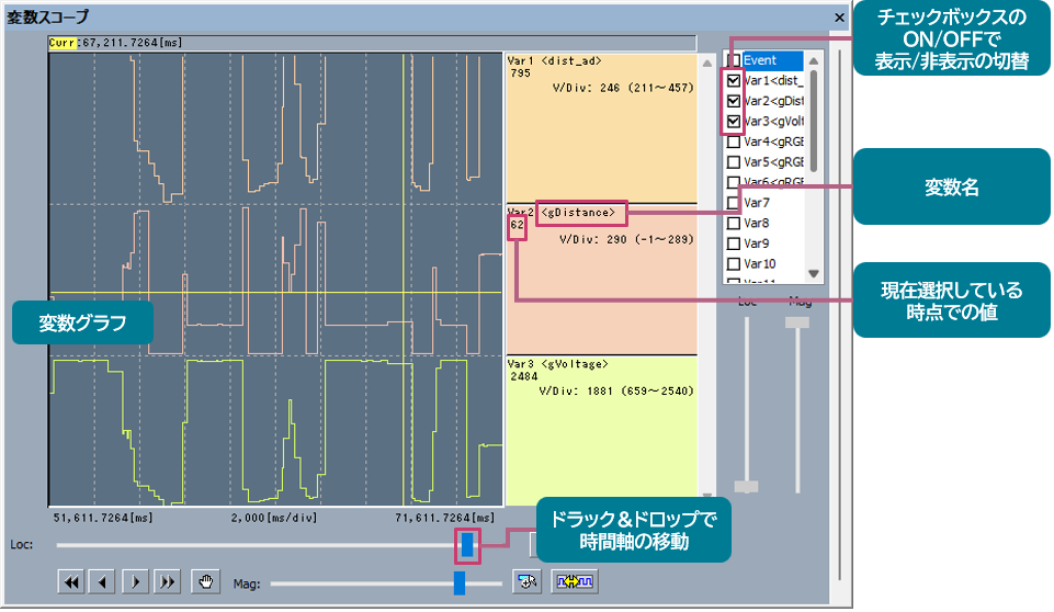 DTxTrace_VarTP_VarScope_HowTo