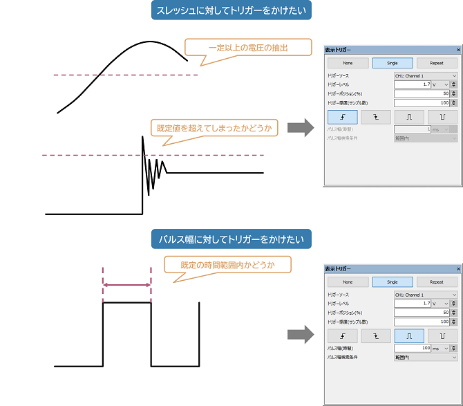 DisplayTriggerSettings2