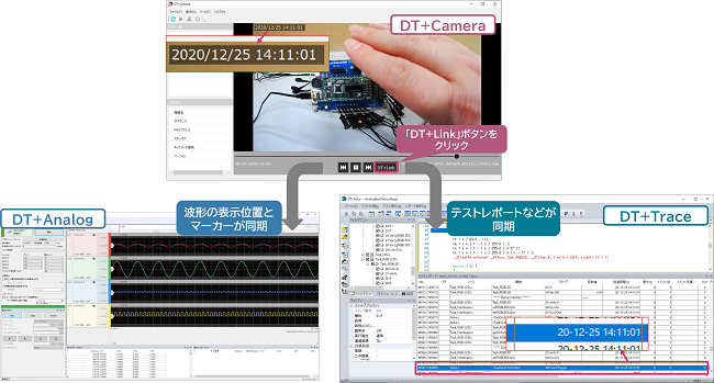 SyncFromCamera