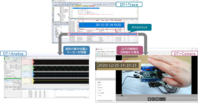 SyncFromTrace