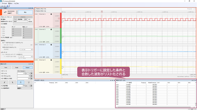 WaveDataGet2