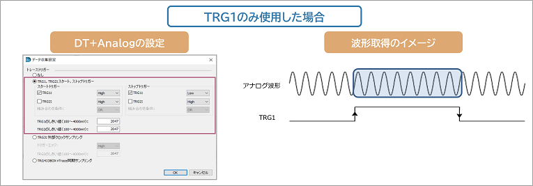 trg-1