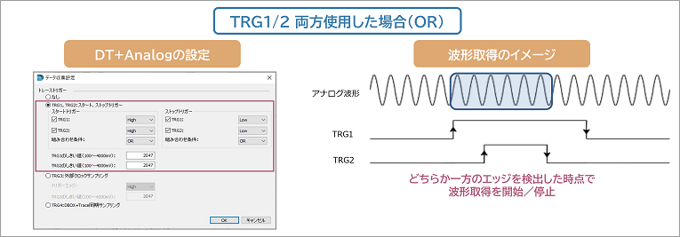 trg-2