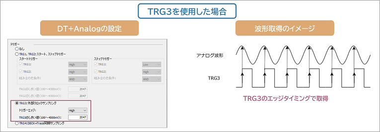 trg-4