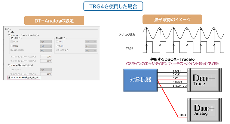 trg-5