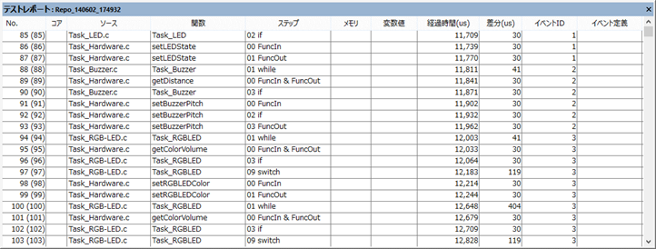 kernel-insert-2