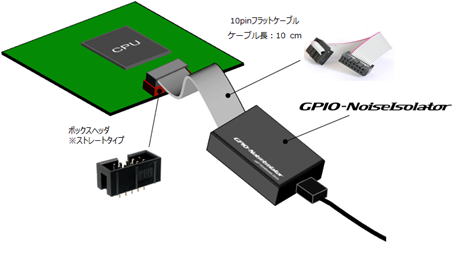 GPIO-NoiseIsolator接続イメージ