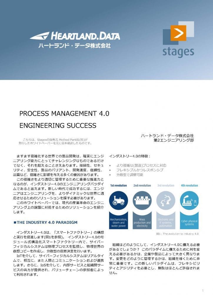 PROCESS MANAGEMENT 4.0