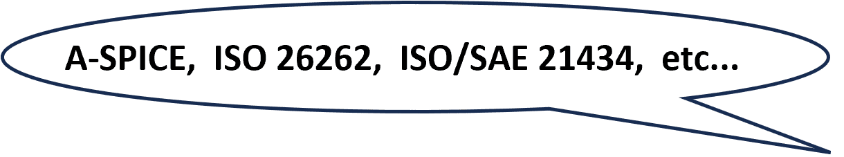 A-SPICE,  ISO 26262,  ISO/SAE 21434,  etc...