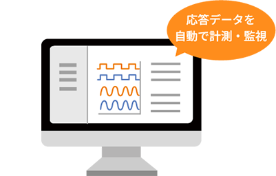計測